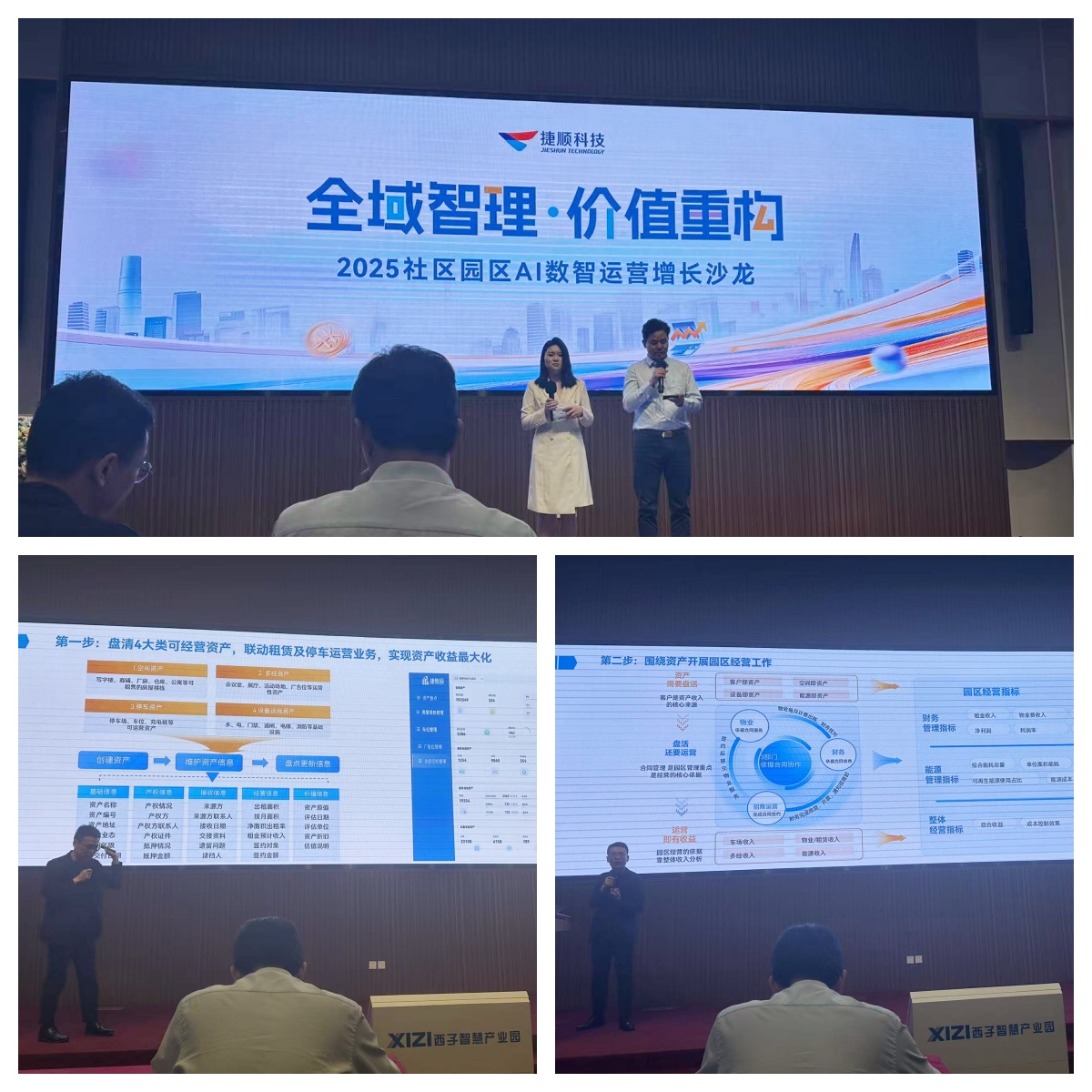 ˮ���Ǽ��롰ȫ��������������ֵ�ع�����AI������Ӫ����ɳ��