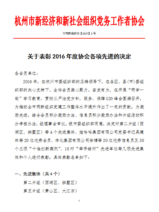 ×ðÁú¿Ê±ÎÄ´´¼¯Íŵ³×ÜÖ§ÔÙ´´¼Ñ¼¨ (1).jpg ×ðÁú¿Ê±ÎÄ´´¼¯Íŵ³×ÜÖ§ÔÙ´´¼Ñ¼¨ (1).jpg